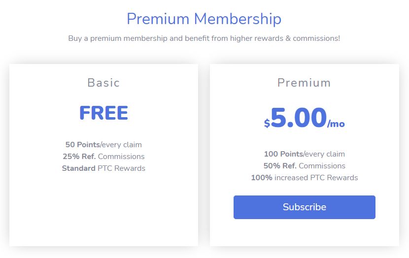 Point2Ads Premium Membership
